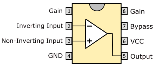 LM386 Pinout